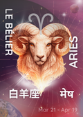 Aries Zodiac Poster